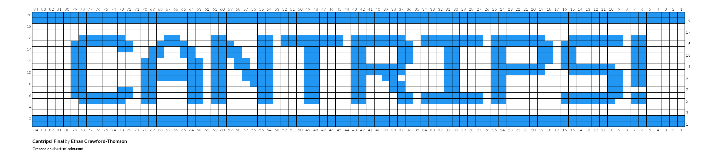 Cantrips! Final