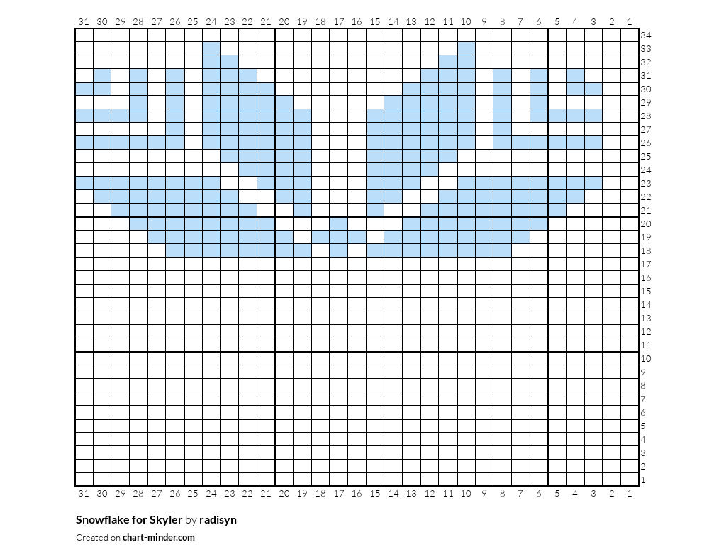 Snowflake for Skyler