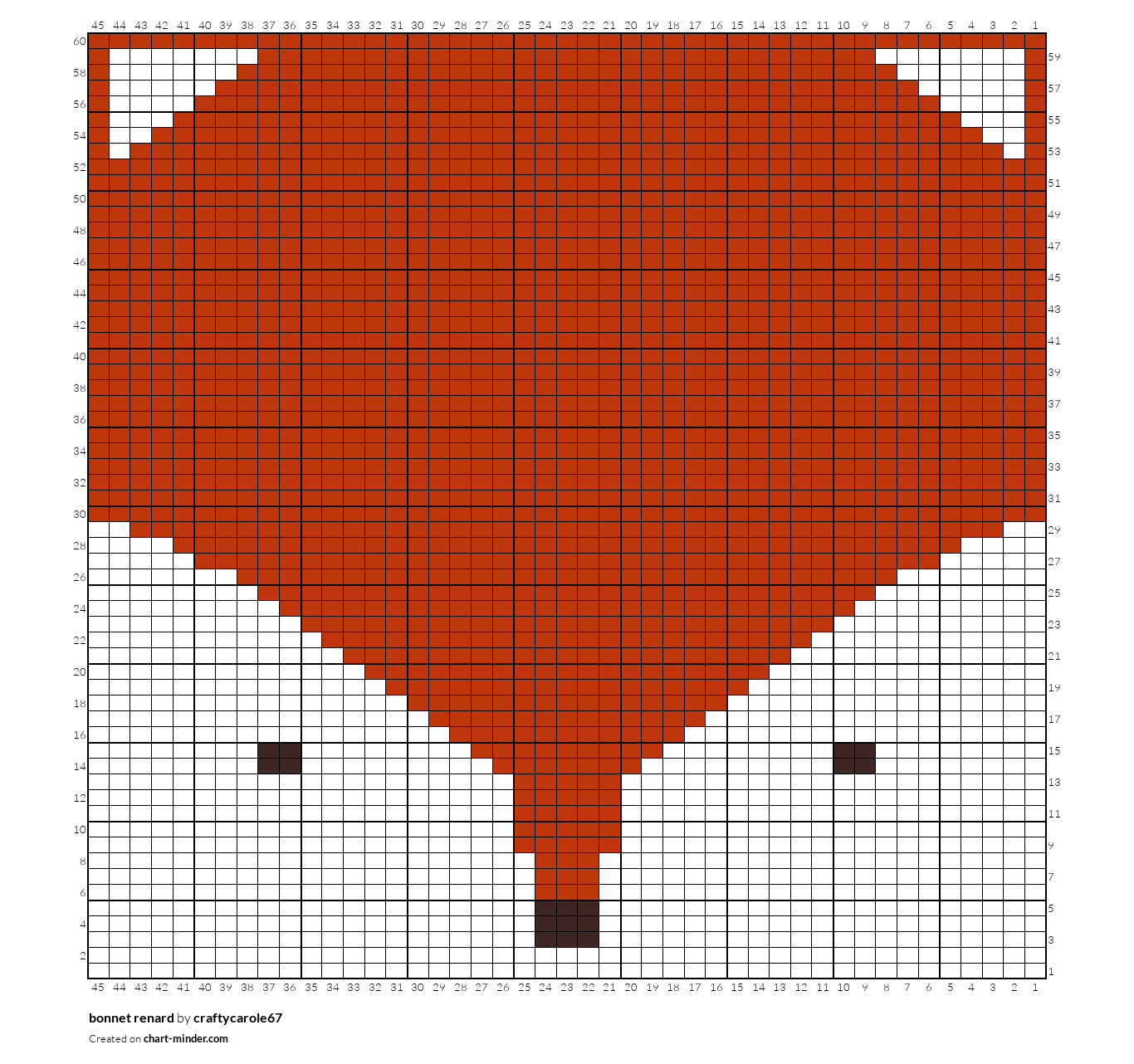 bonnet renard