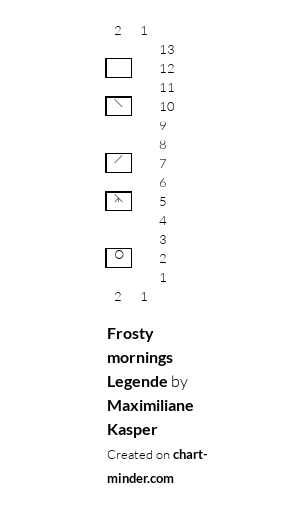 Frosty mornings Legende