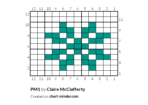 PM1
