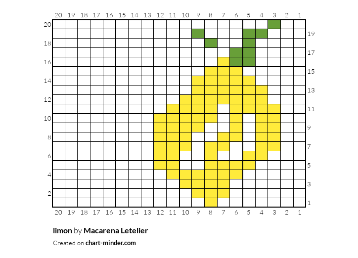 limon