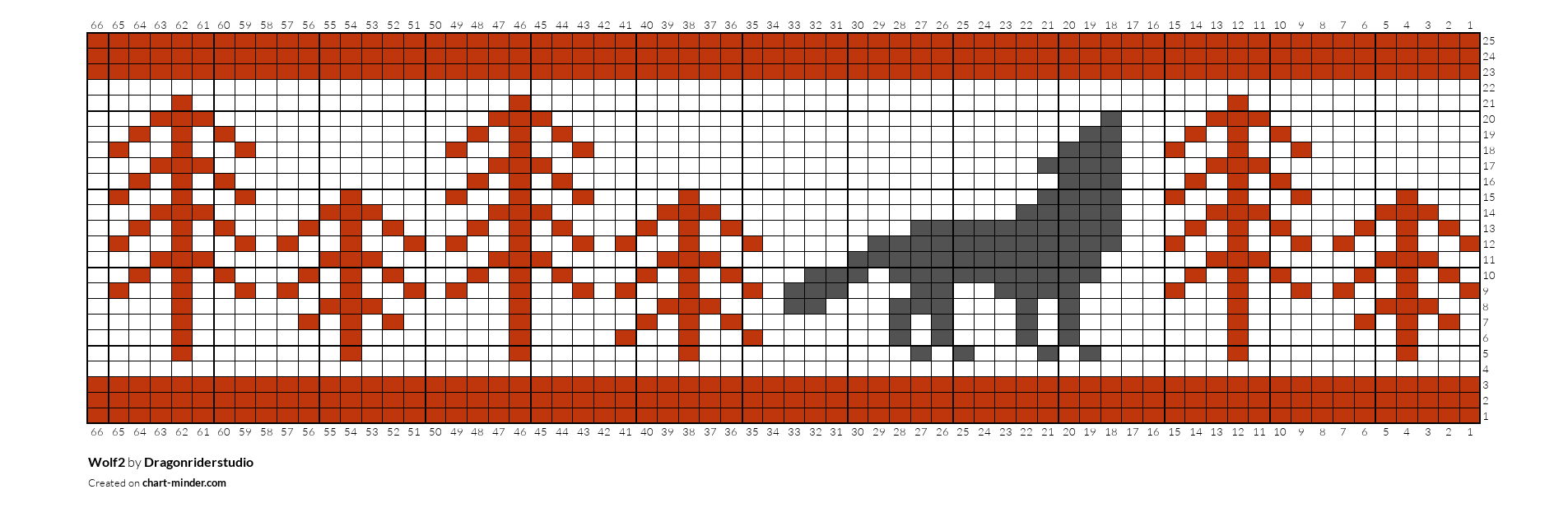 Wolf2