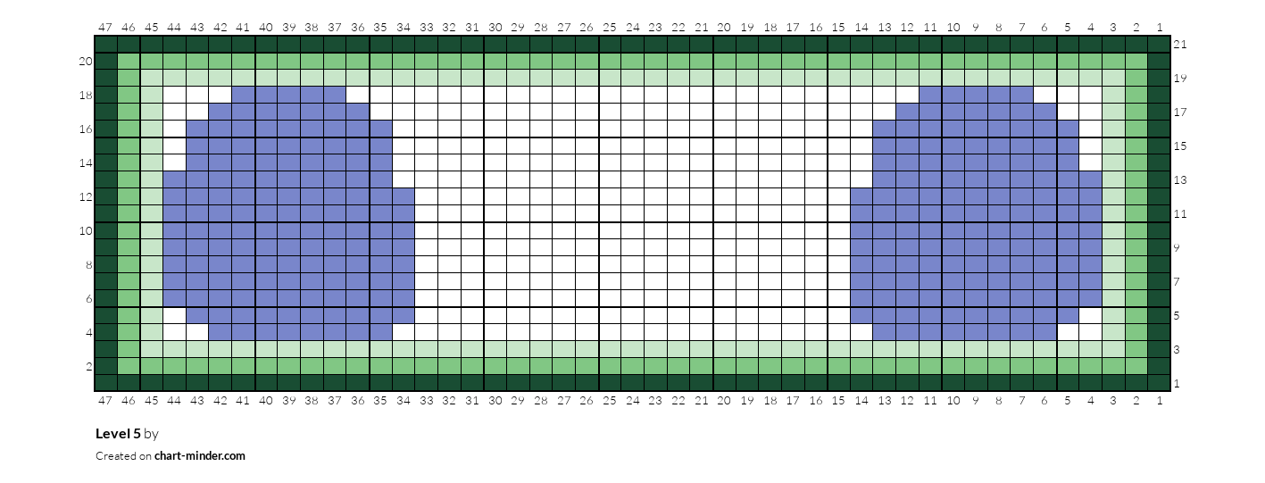 Level 5