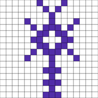 Copy of lopi chart