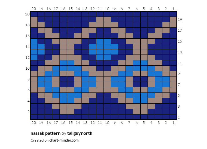 nassak pattern