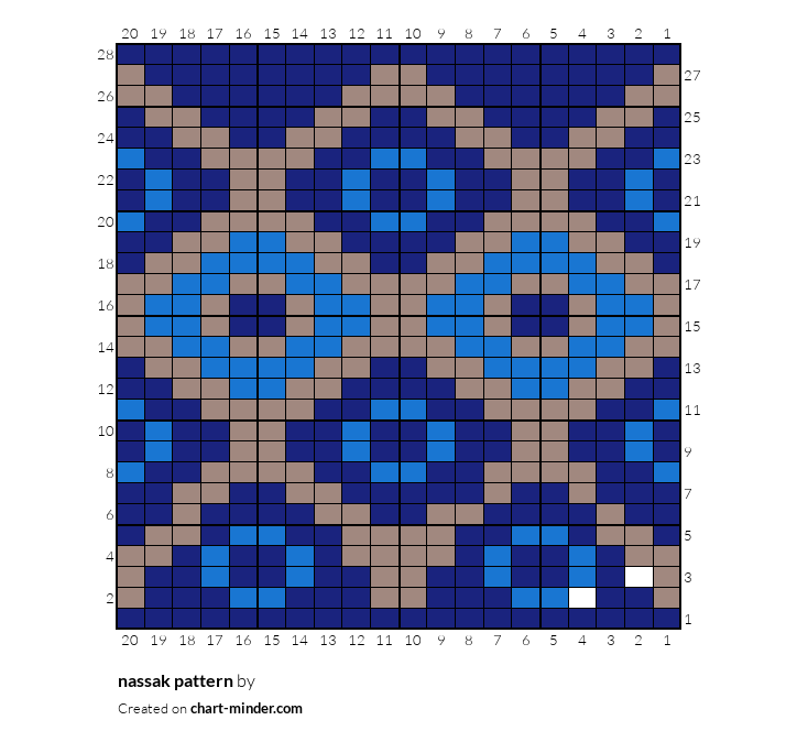 nassak pattern