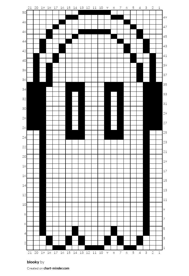 blooky