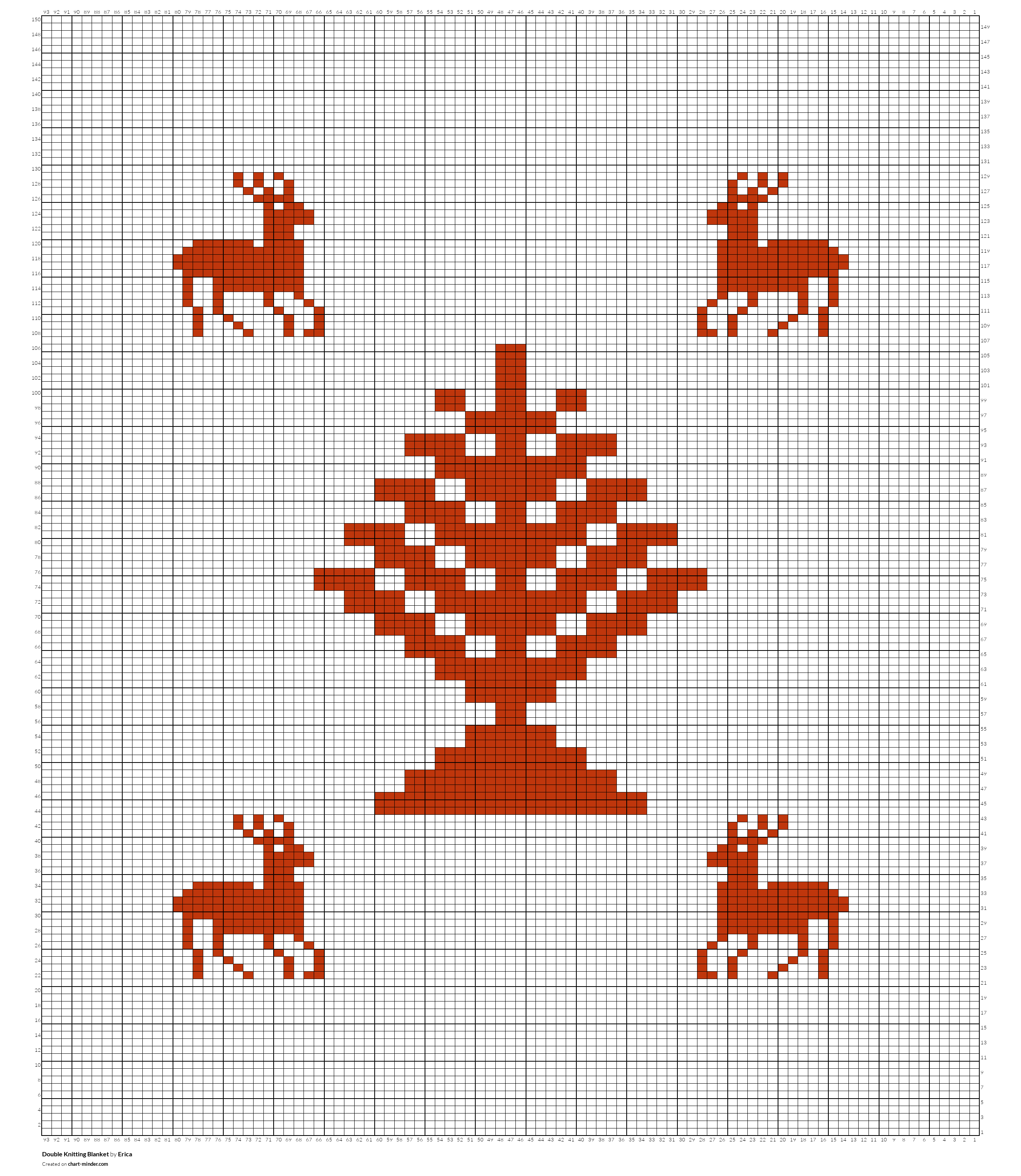 Double Knitting Blanket