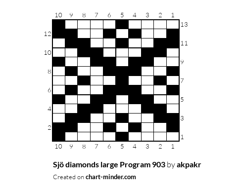 Sjö diamonds large Program 903