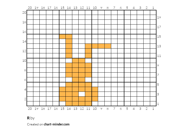 R