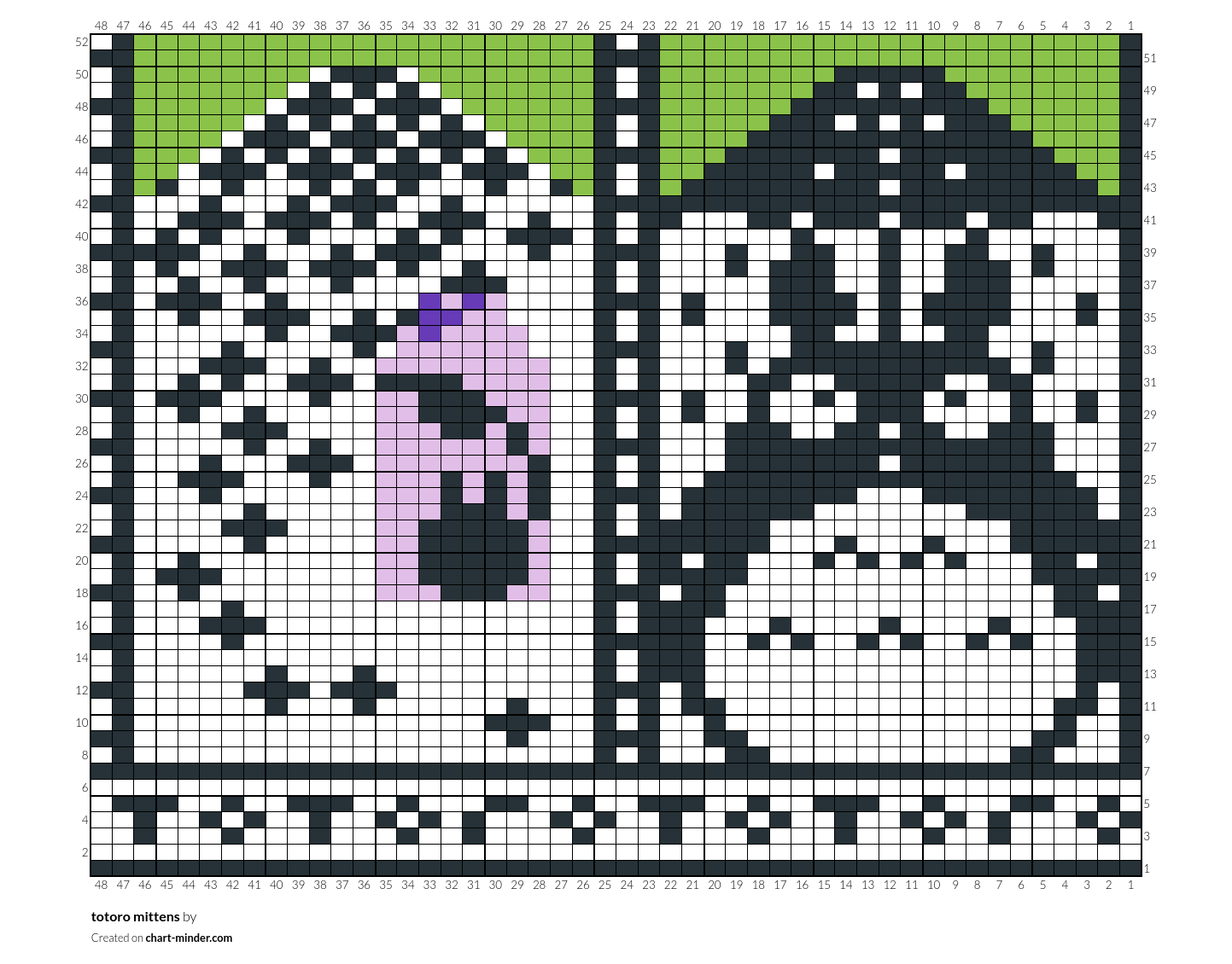 totoro mittens