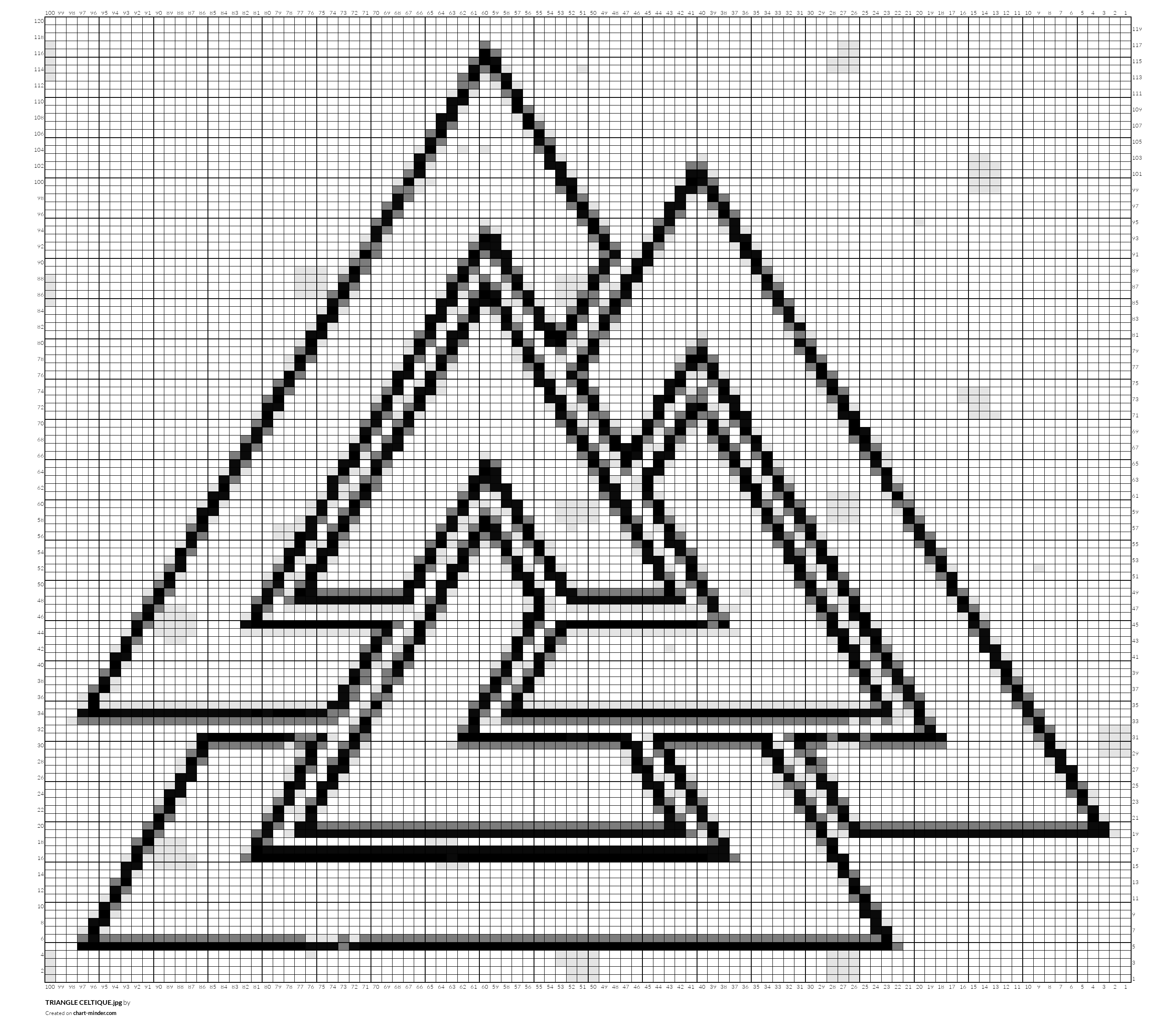 TRIANGLE CELTIQUE.jpg