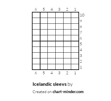 Icelandic sleevs