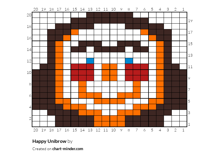 Happy Unibrow