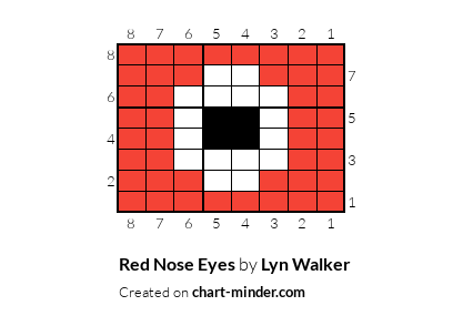 Red Nose Eyes