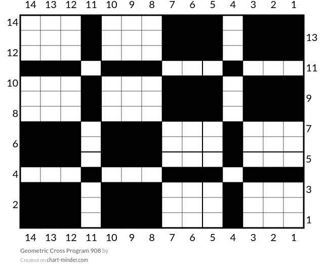 Geometric Cross Program 908