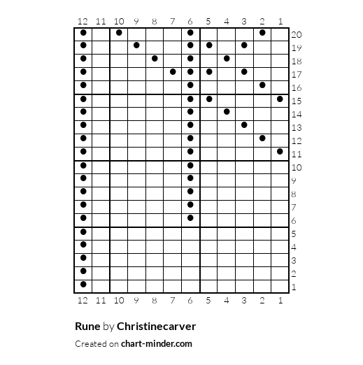 Rune