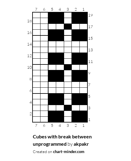 Cubes with break between unprogrammed