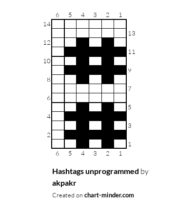 Hashtags unprogrammed
