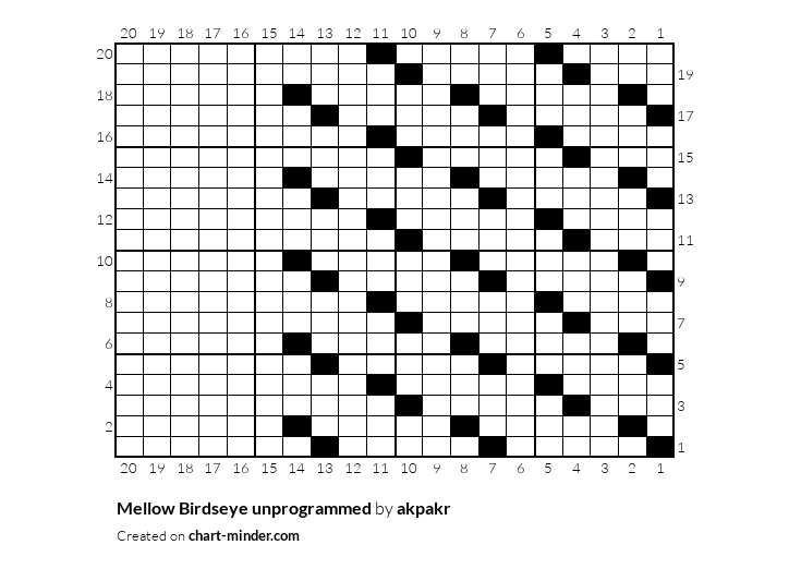 Mellow Birdseye unprogrammed