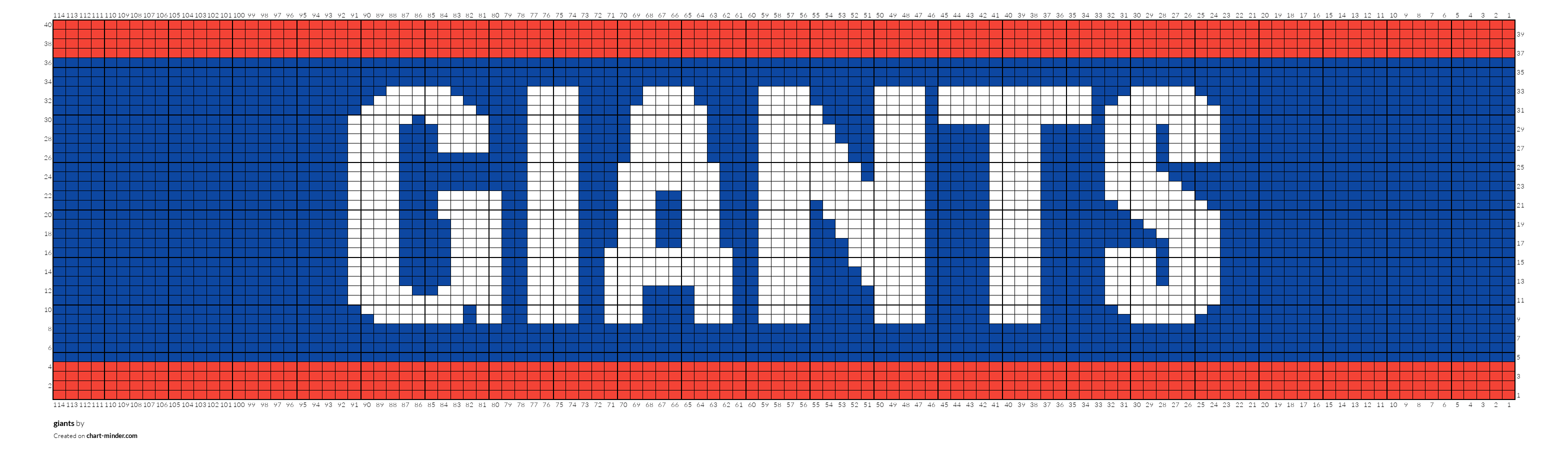 giants