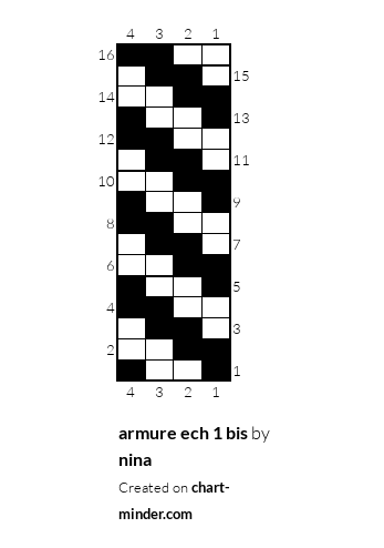 armure ech 1 bis