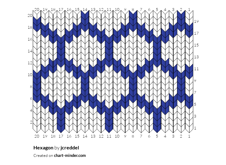 Hexagon 