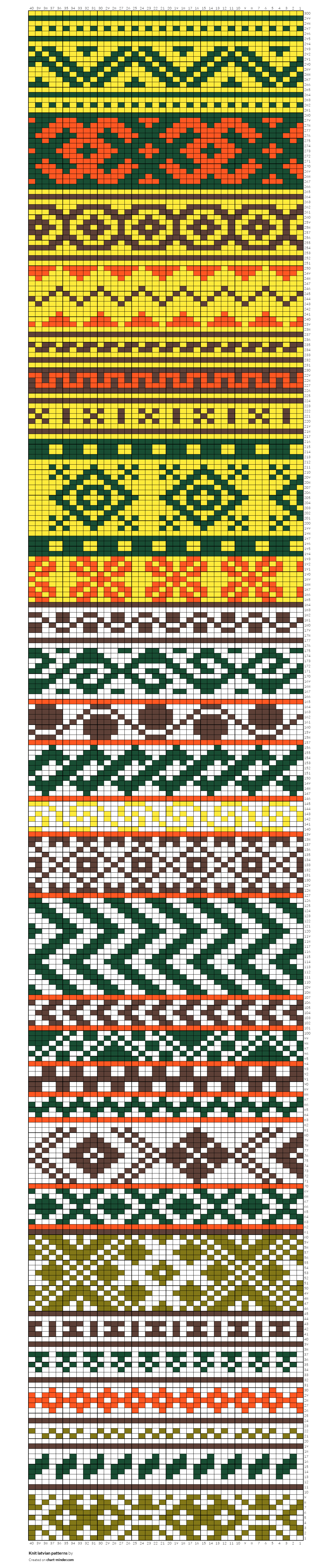 Knit latvian patterns