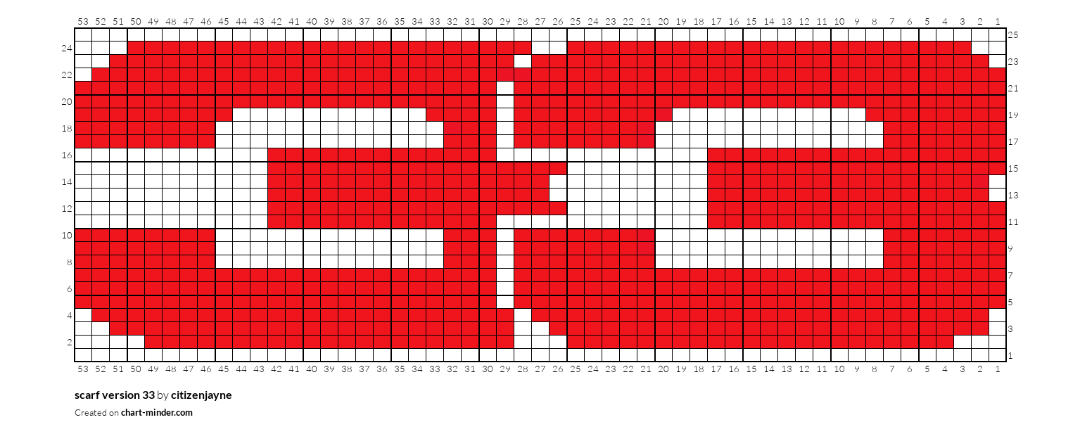 scarf version 33