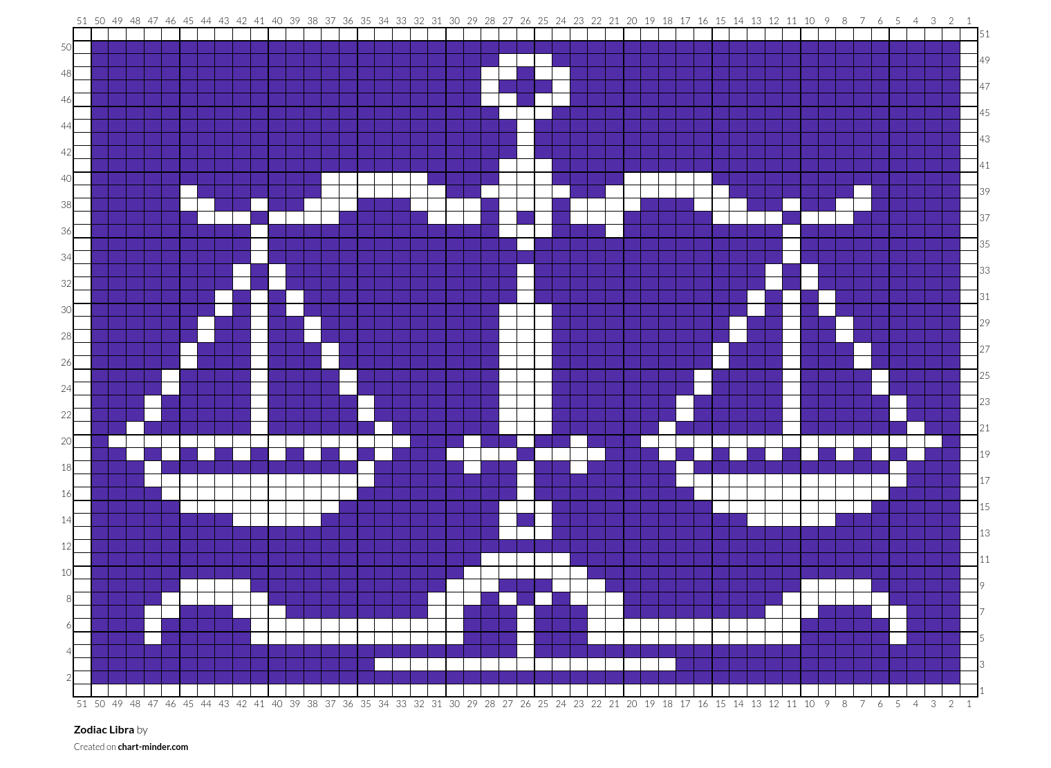 Zodiac Libra