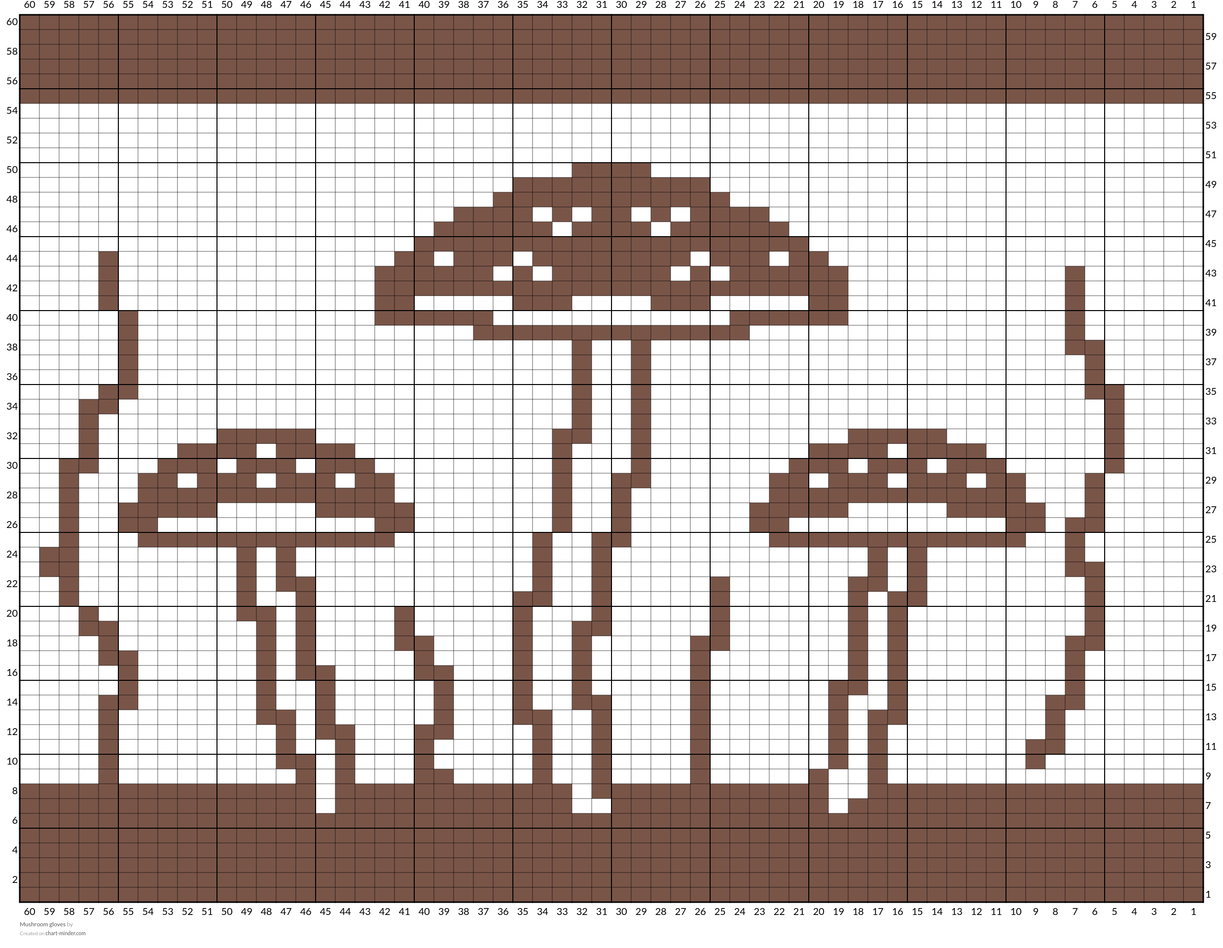 Mushroom gloves