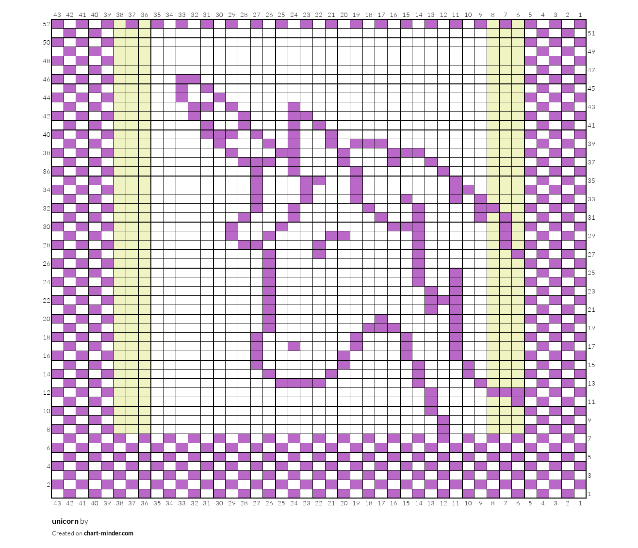 unicorn
