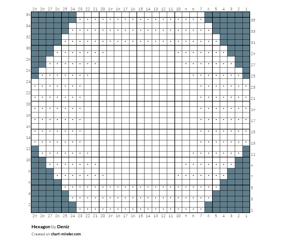 Hexagon