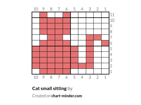 Cat small sitting