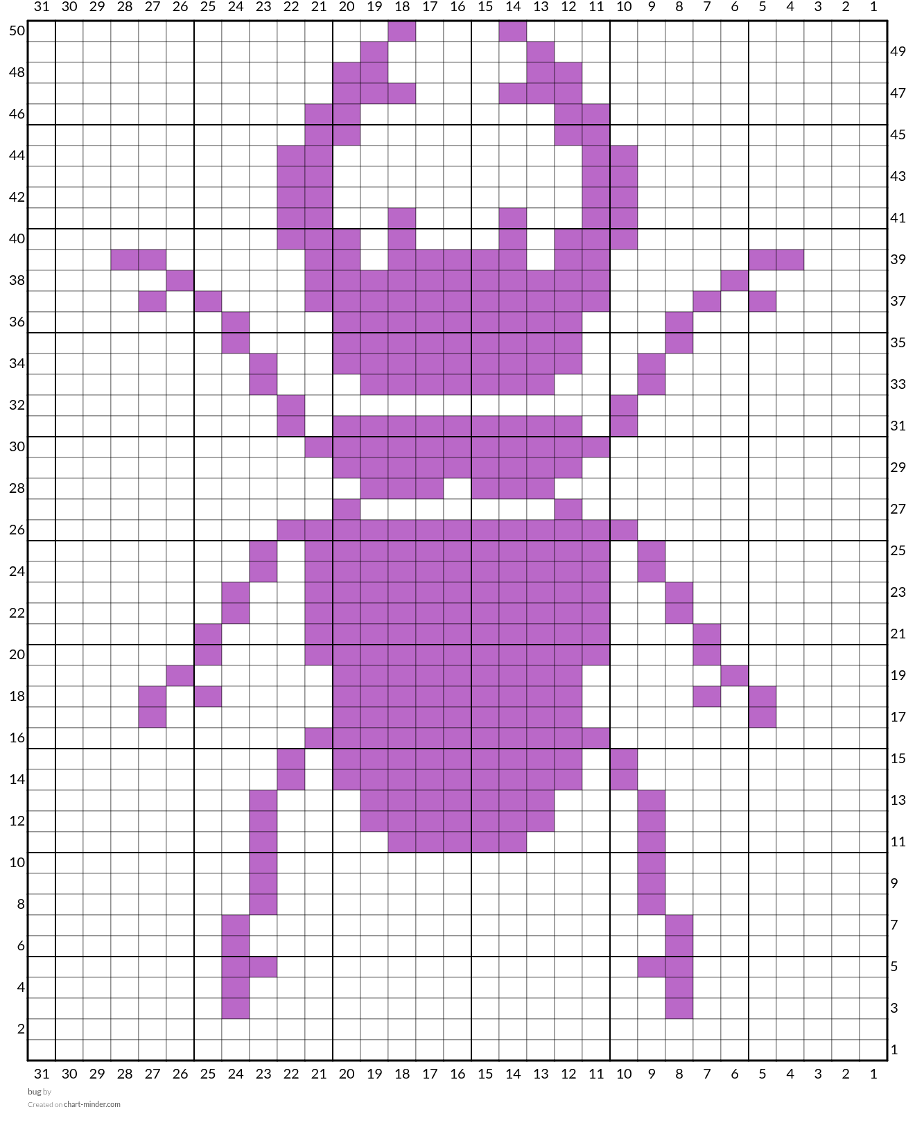 bug