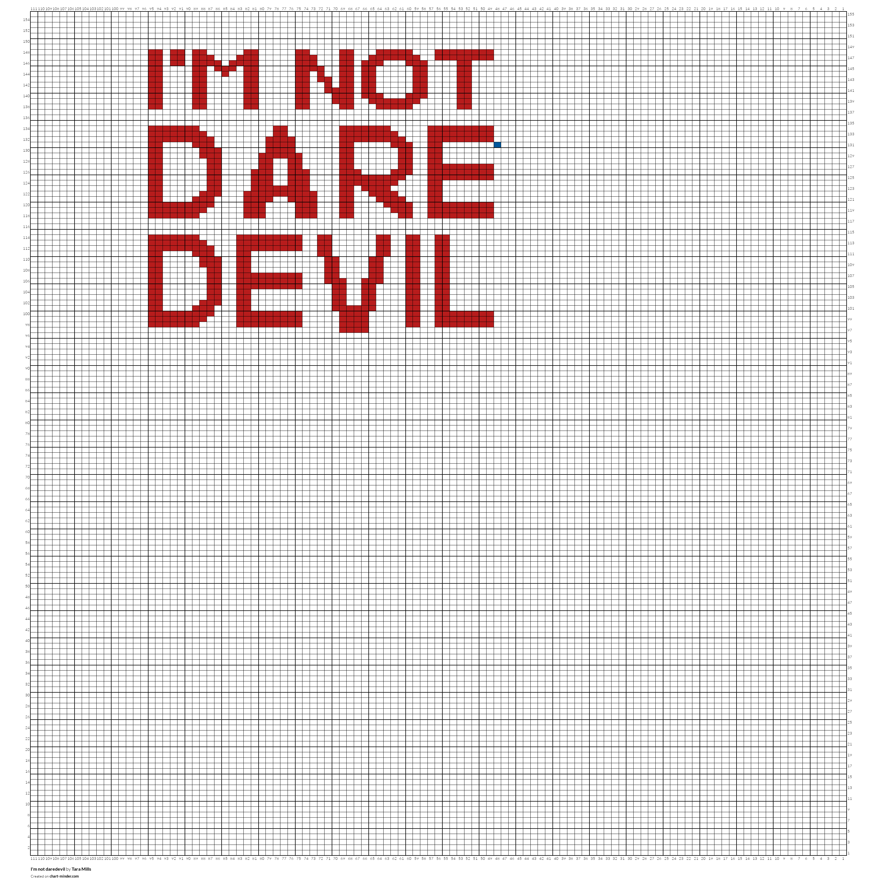 I'm not daredevil 