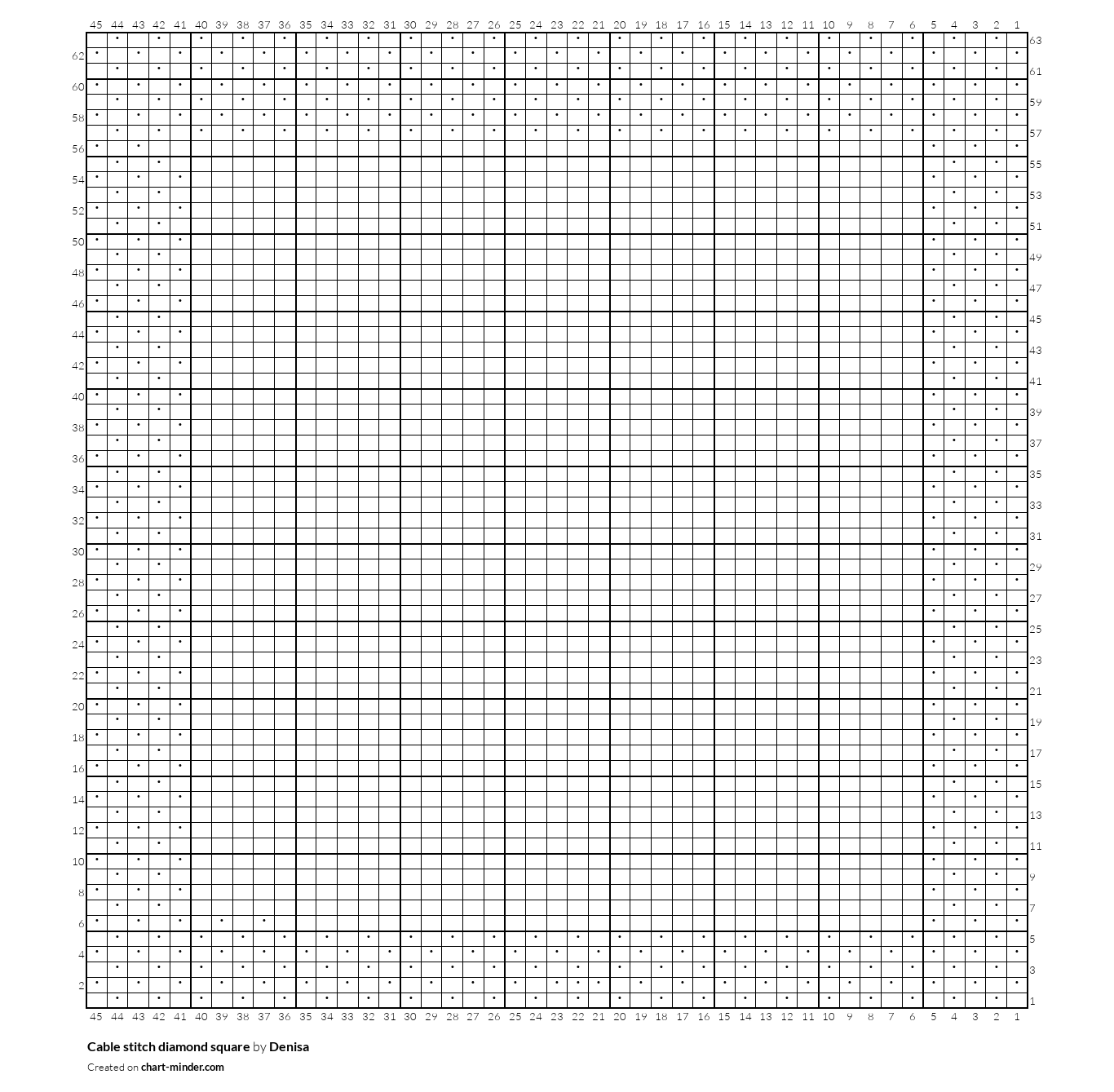 Cable stitch diamond square 