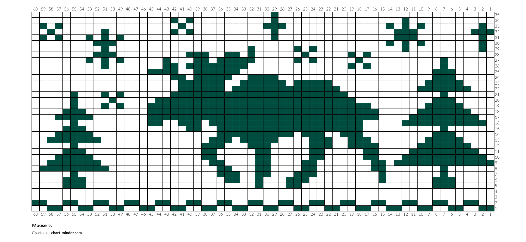 Moose