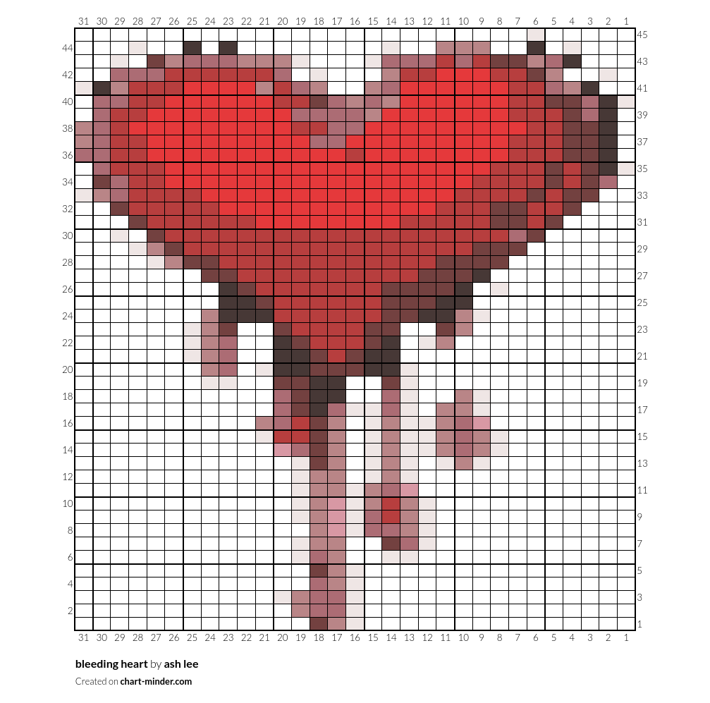 bleeding heart
