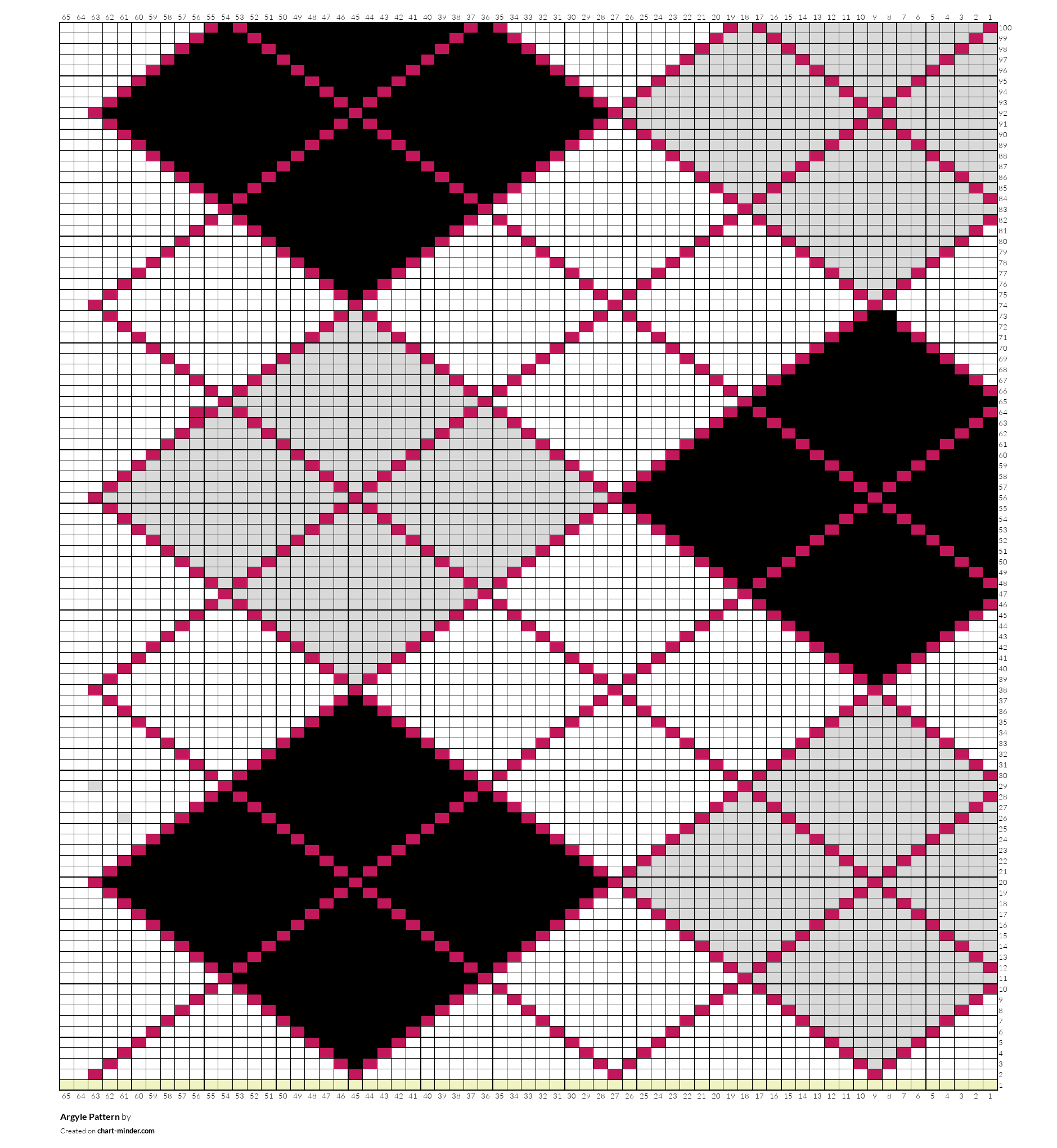 Argyle Pattern
