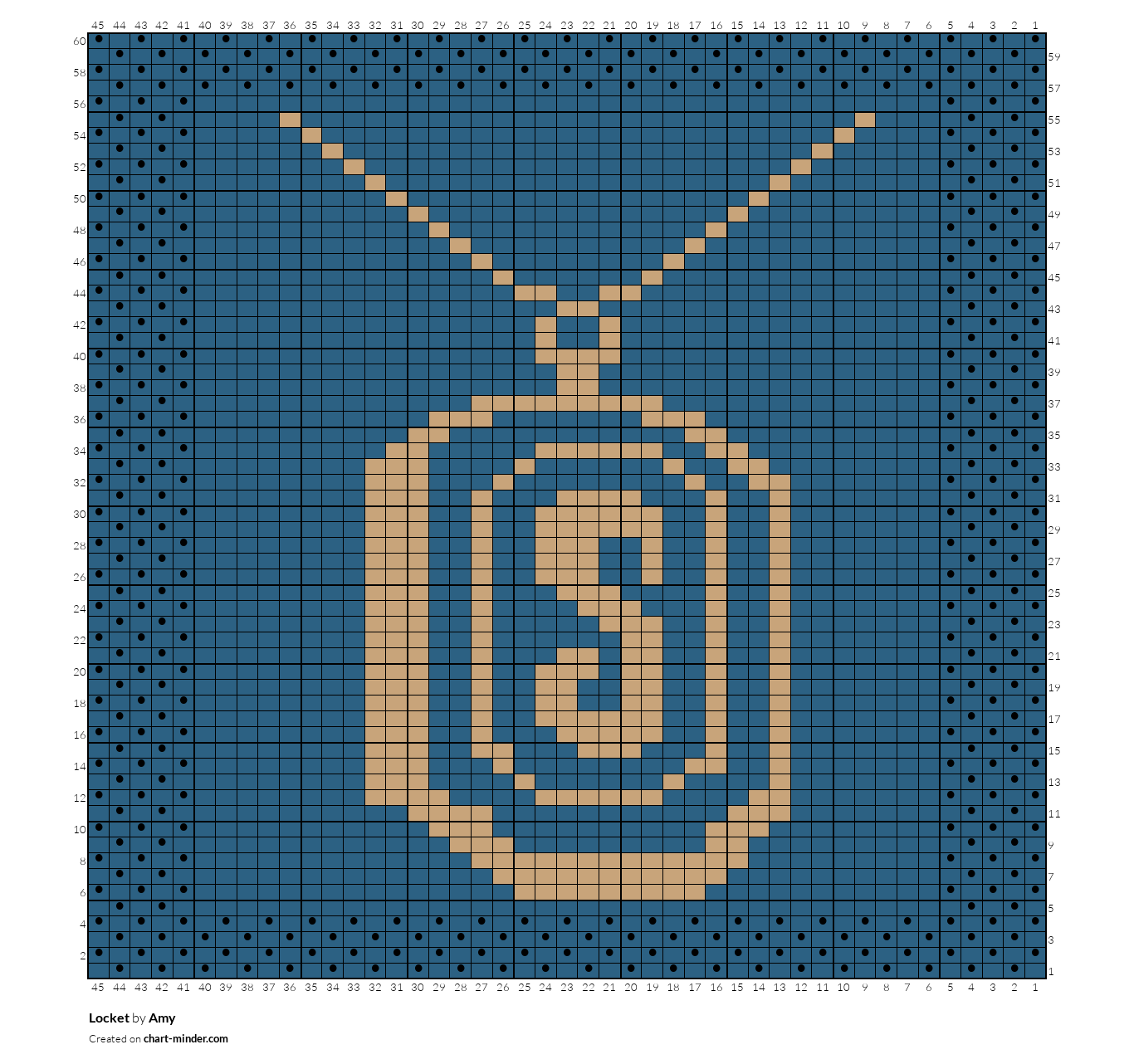 Locket
