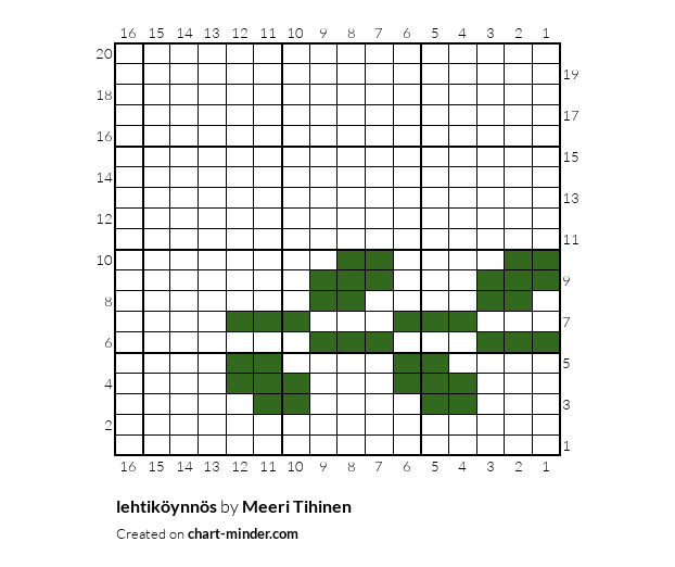 lehtiköynnös