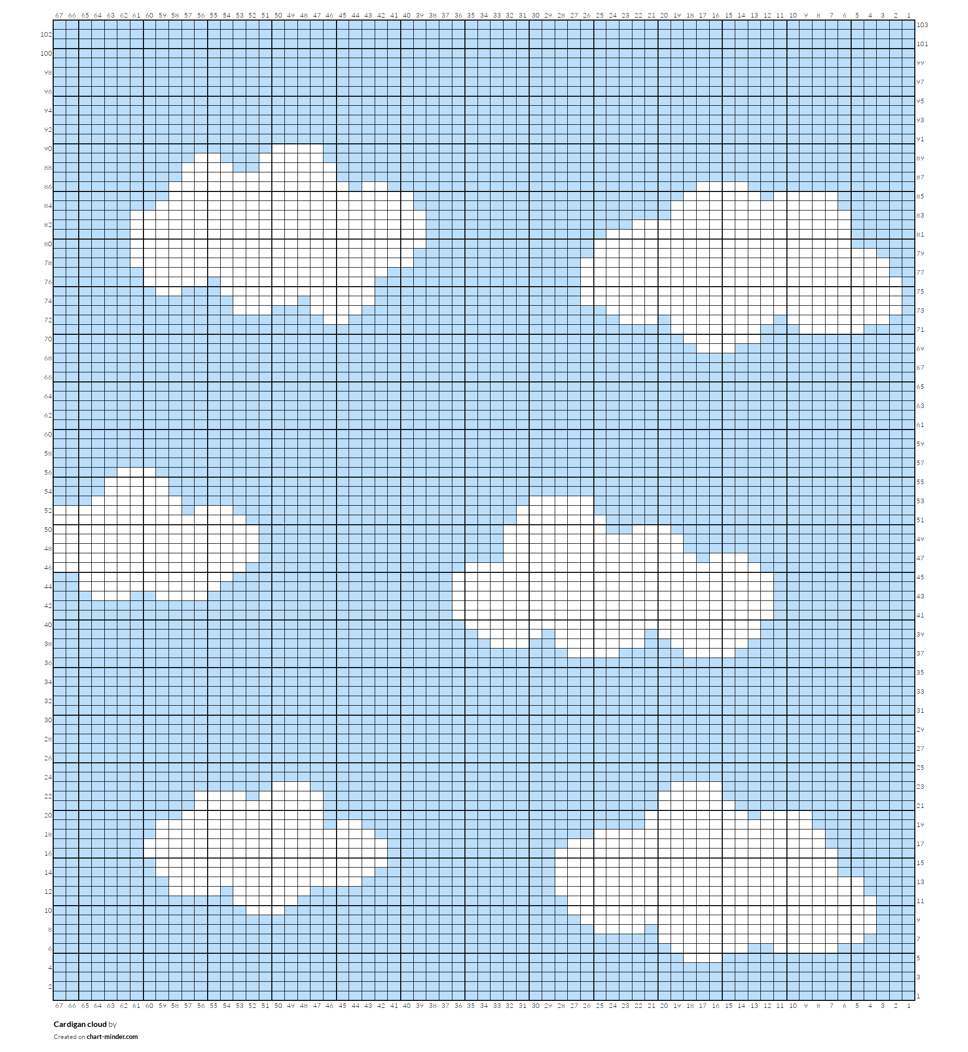 Cardigan cloud 