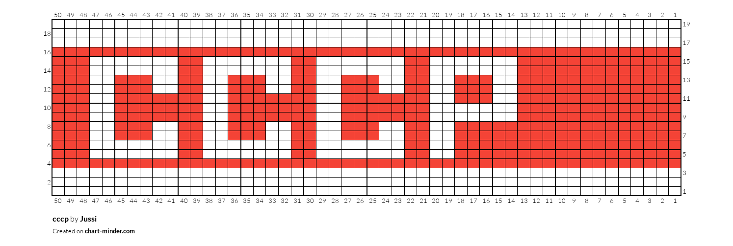 cccp