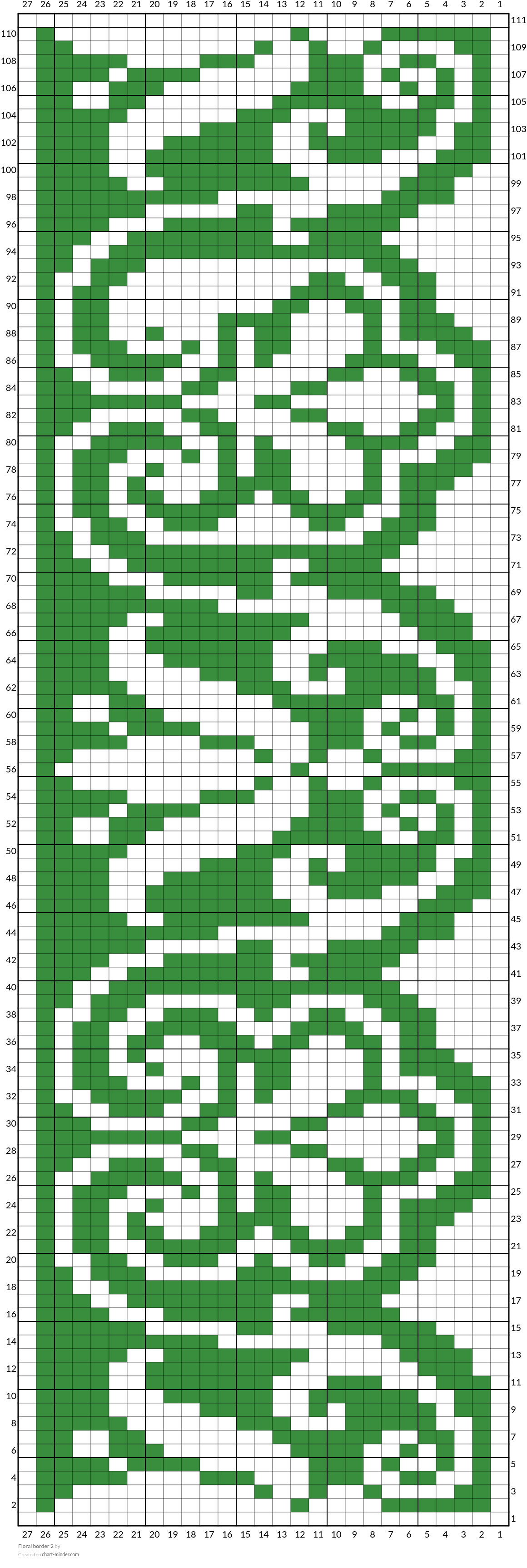 Floral border 2