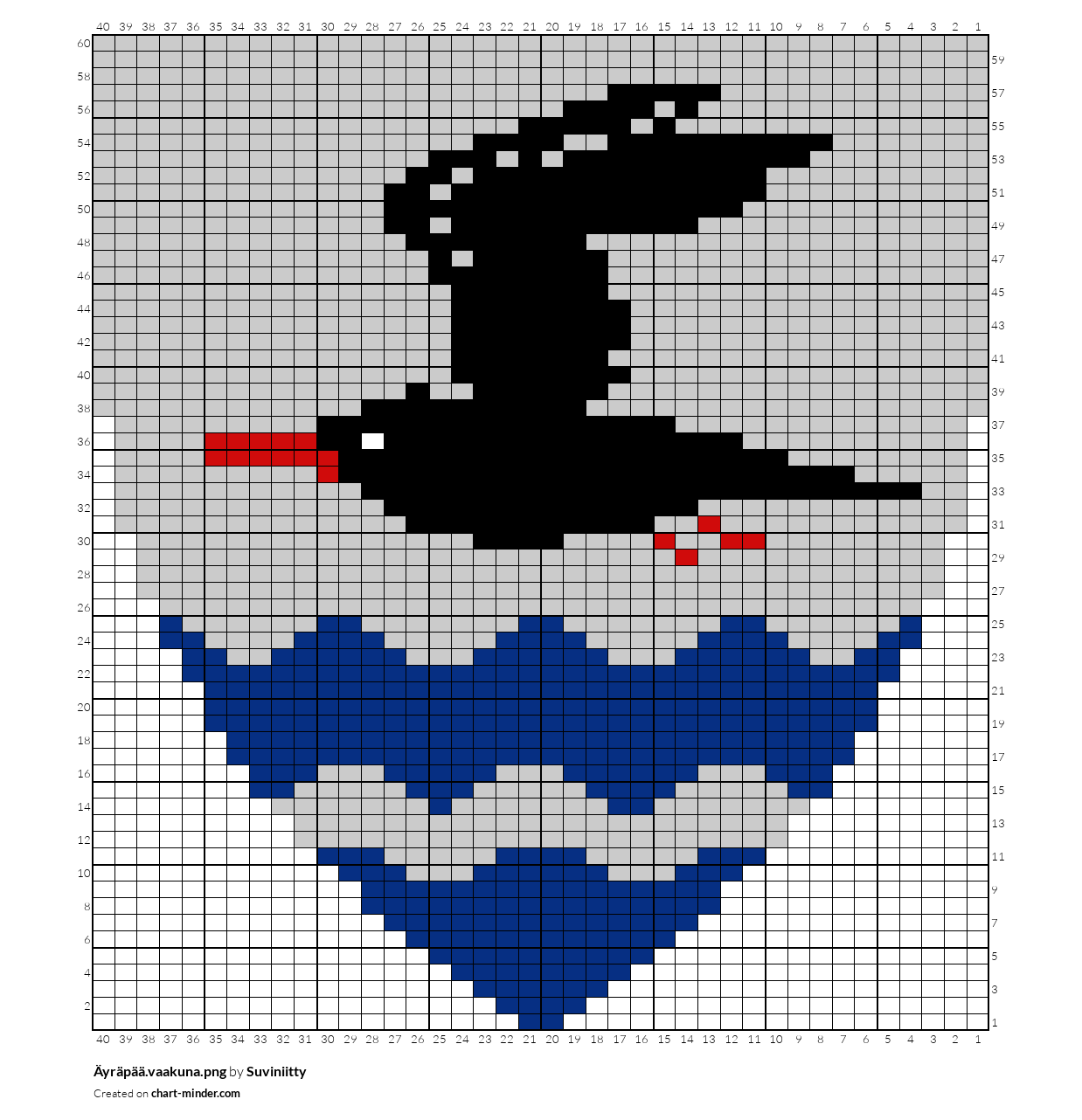 Äyräpää.vaakuna.png