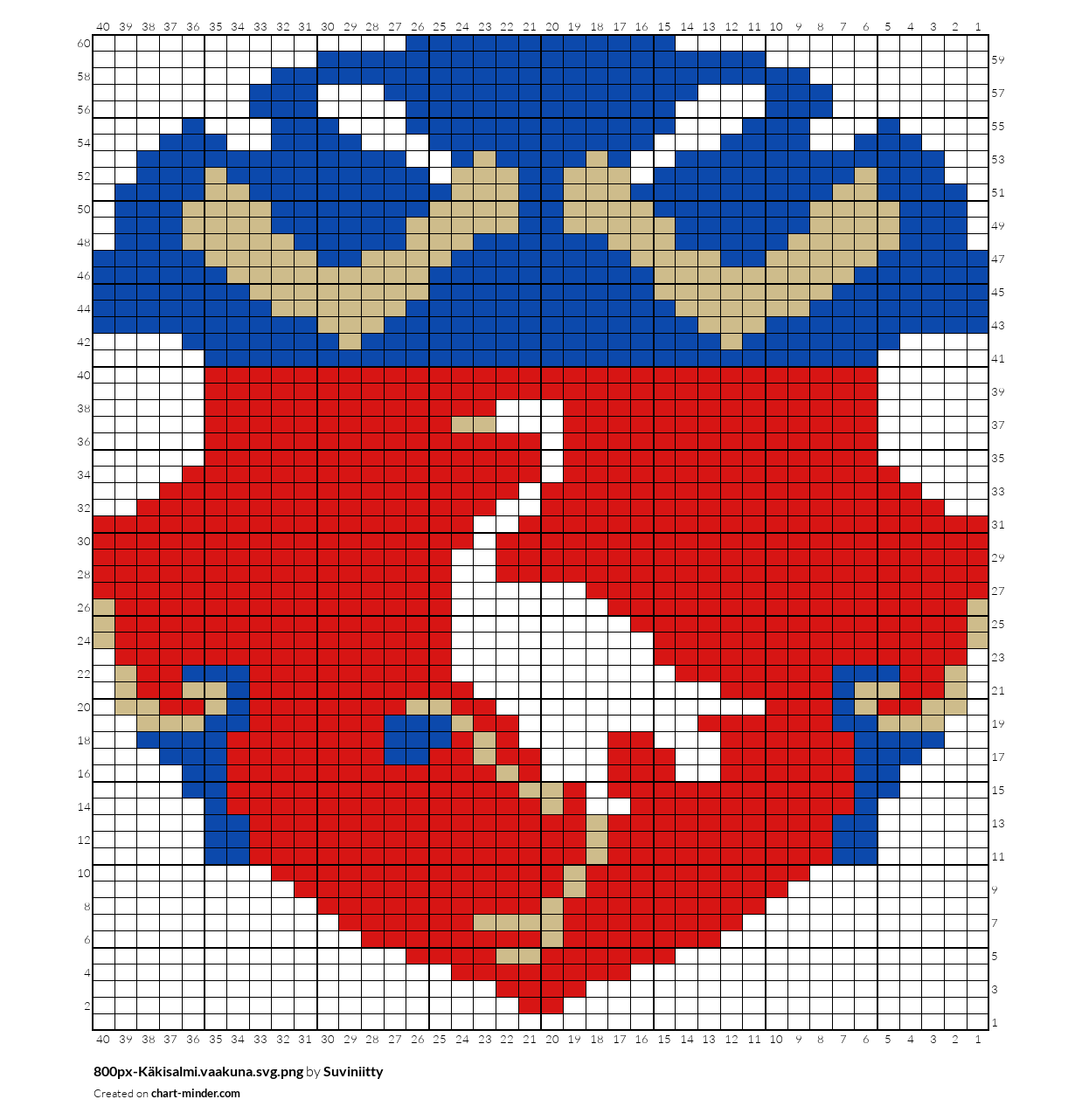 800px-Käkisalmi.vaakuna.svg.png