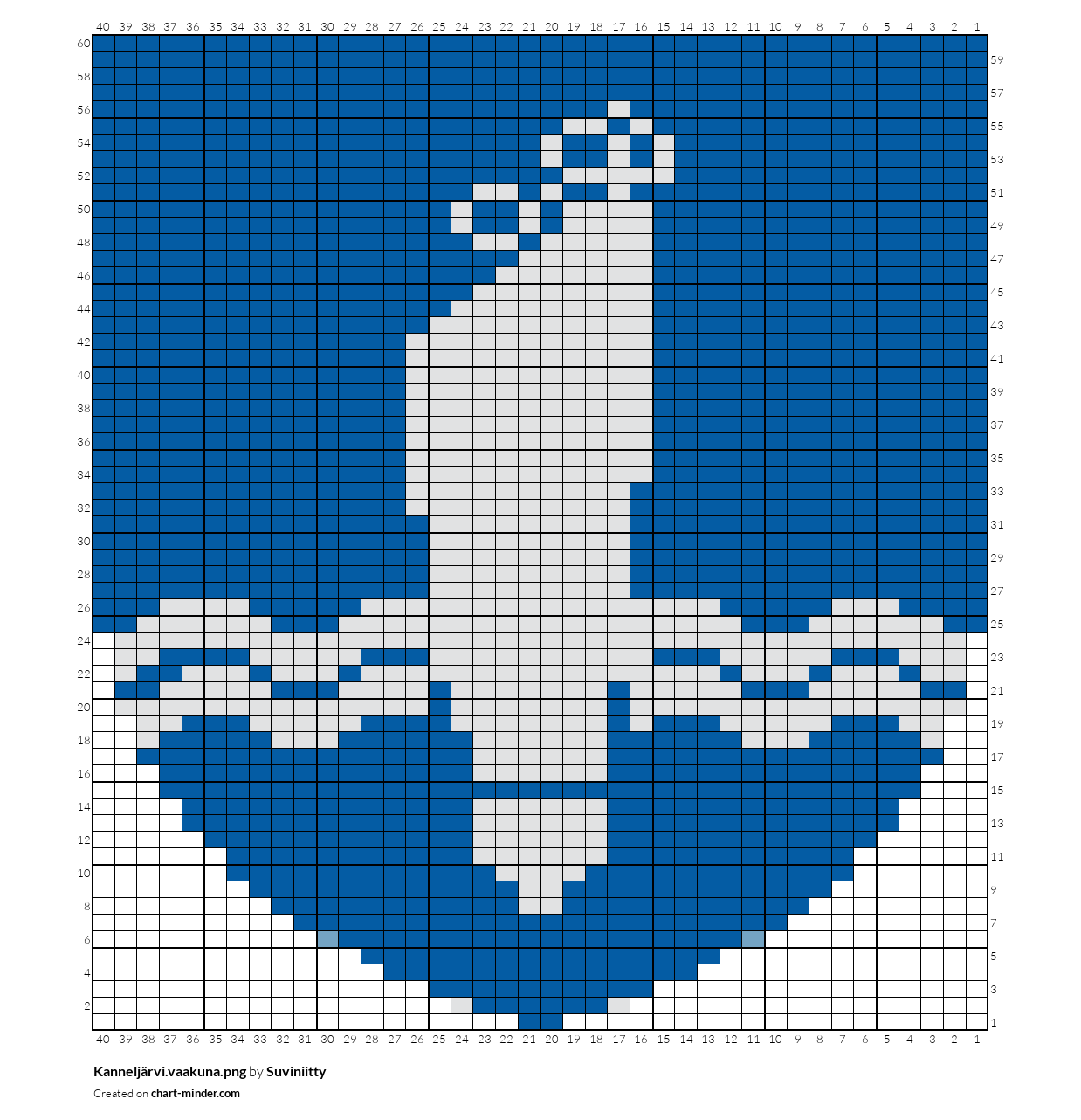 Kanneljärvi.vaakuna.png