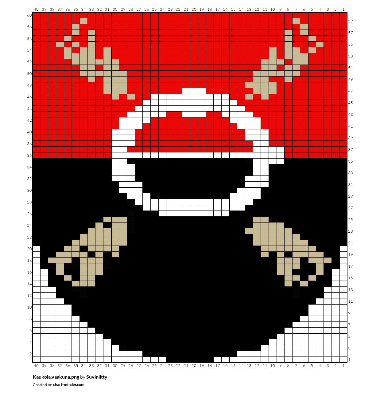 Kaukola.vaakuna.png